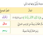 التشبيه والفعل الصحيح لغة عربية صف سابع 9